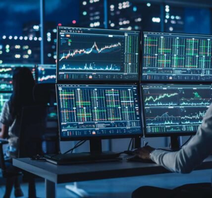 F&O Trading Platforms